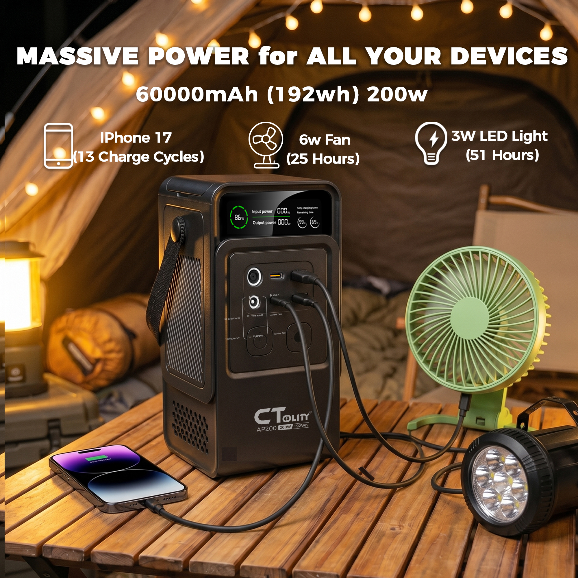 CTOLITY AP200 AP400 200W/500W  - Solar Emergency Charger recensione e prezzo