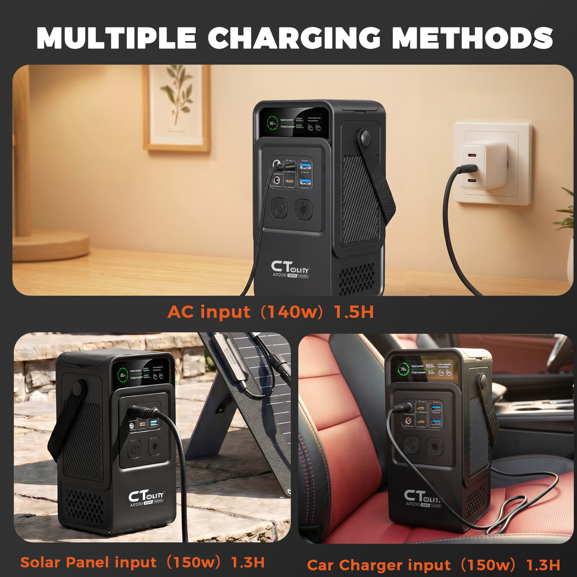 CTOLITY AP200 AP400 200W/500W  - Solar Emergency Charger recensione e prezzo