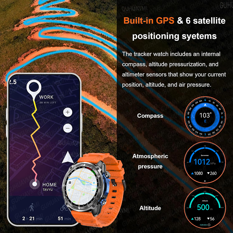 2026New TANK PRO Military GPS  - Compass Lensatic recensione e prezzo