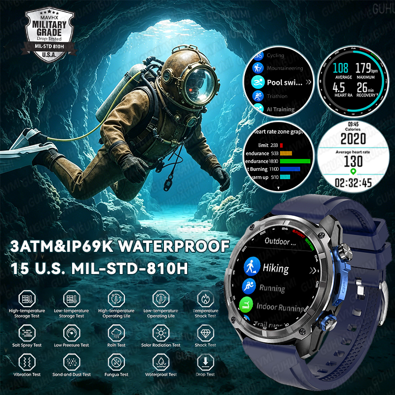 2026New TANK PRO Military GPS  - Compass Lensatic recensione e prezzo