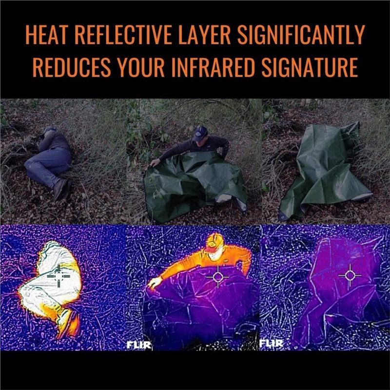 【TRAVEL ESSENTIAL】Waterproof,  - Survival Blanket Reflective recensione e prezzo