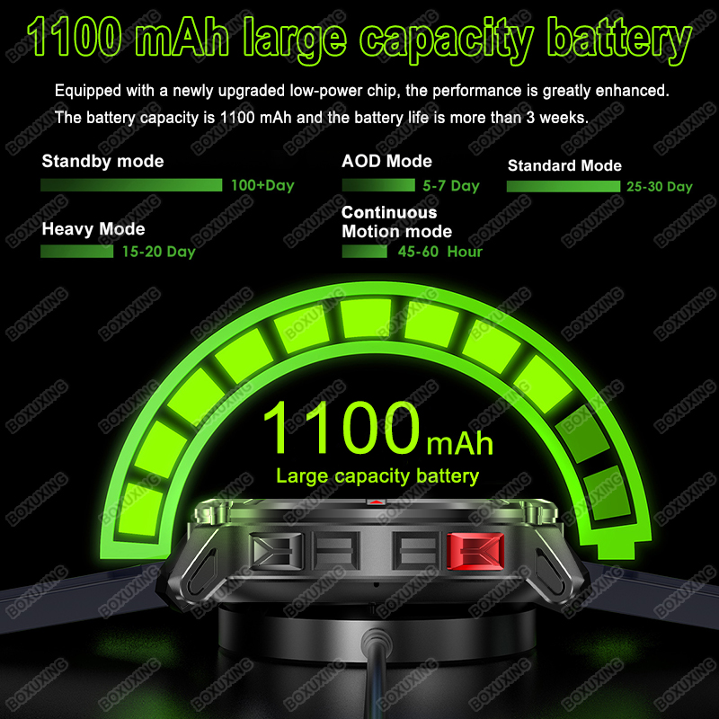 New Military Grade 1100mAh Bat - Compass Lensatic recensione e prezzo