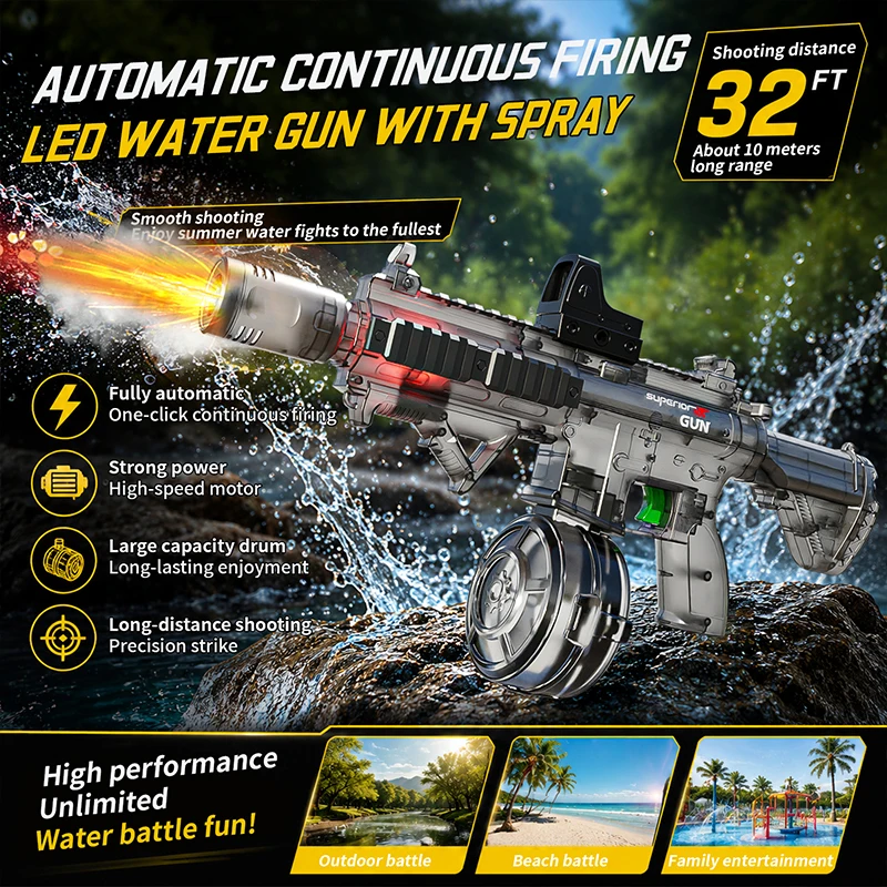Simulated Firing Electric Wate - Sos Light Strobe recensione e prezzo