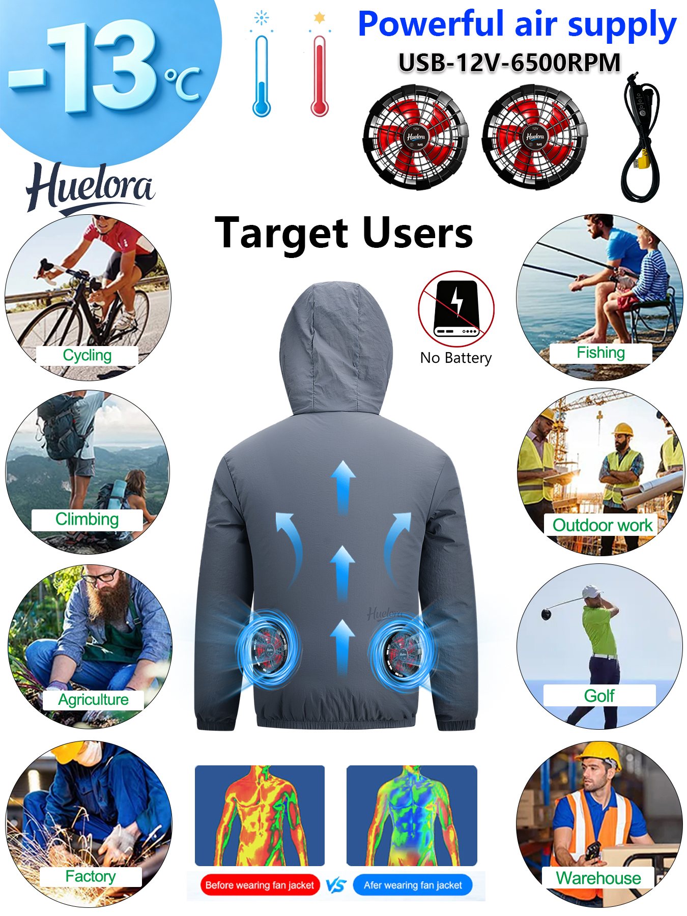 Men's Hooded USB Cooling Jacke - Fishing Kit Compact recensione e prezzo