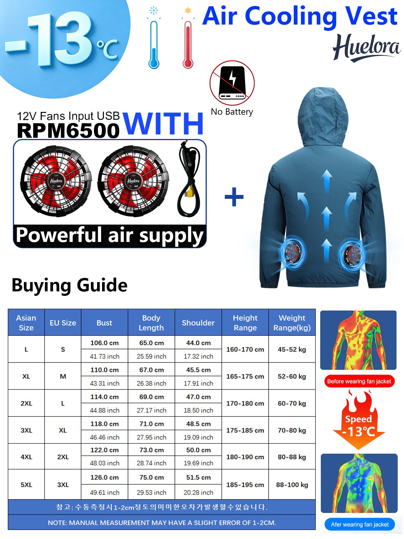 Men's Hooded USB Cooling Jacke - Fishing Kit Compact recensione e prezzo