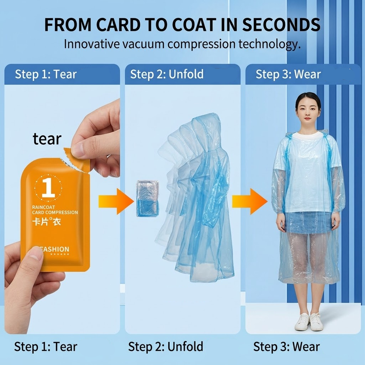 Unisex Portable Card Disposabl - Emergency Poncho Rain recensione e prezzo
