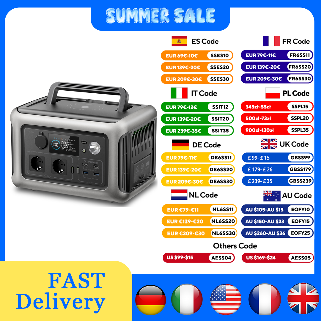 ALLPOWERS R600 Portable Power  - Solar Emergency Charger recensione e prezzo