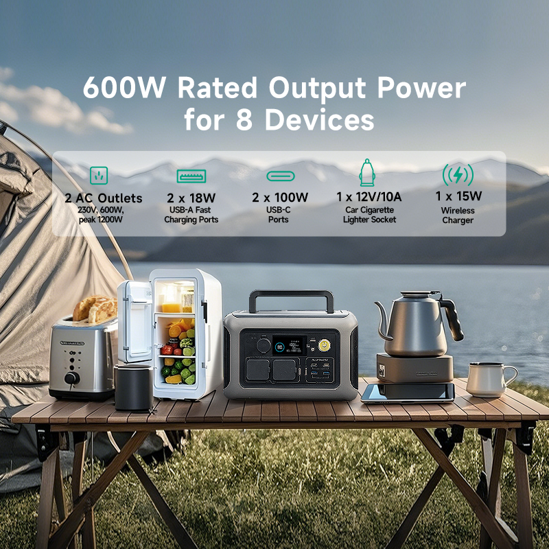 ALLPOWERS R600 Portable Power  - Solar Emergency Charger recensione e prezzo
